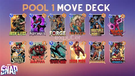 pool 2 movement deck|pool 2 deck move order.